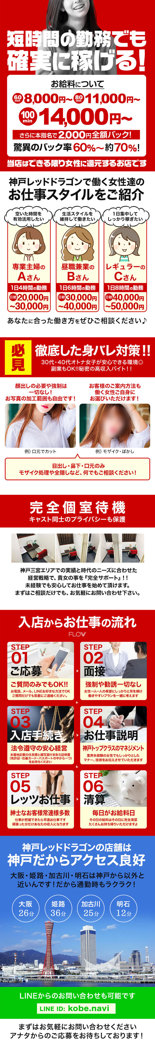 神戸レッドドラゴン求人info・POINT、徹底した身バレ対策30代・40代オトナ女子が安心できる環境